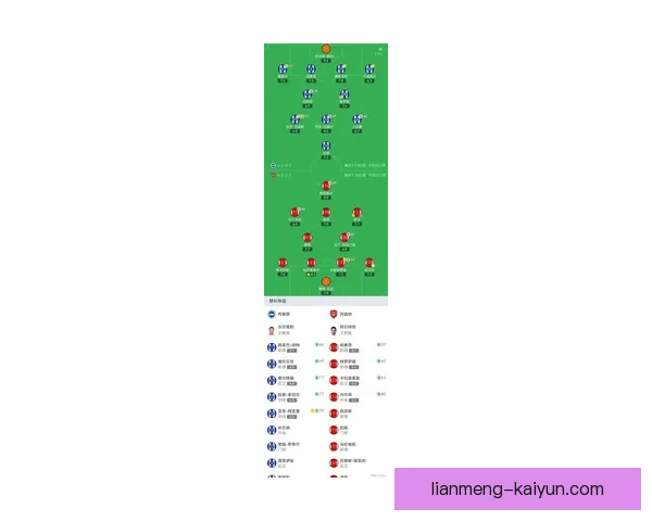 世界杯最新积分榜全解析各队排名战绩对比及出线形势预测