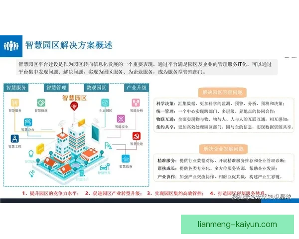 开云官方发布全新品牌战略 深化数字化转型推动全球市场布局 开云官方发布全新品牌战略 深化数字化转型推动全球市场布局