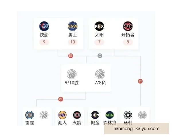掘金激战全场比分紧咬对手胜负悬念十足