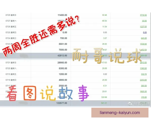 北京足球联赛赛程全面解析及各阶段比赛时间安排指南